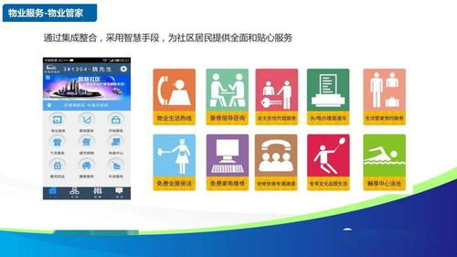 智慧社區(qū)新篇章 智能家居系統(tǒng)構筑未來生活